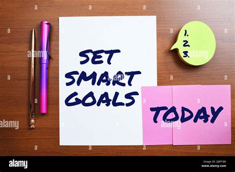 Setting Achievable Objectives and Creating a Plan