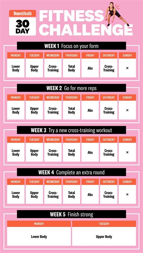 Shape and Fitness Routine of Emma Jane