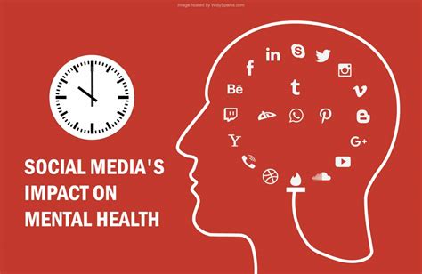 Social Media Addiction and its Effects on Mental Well-being