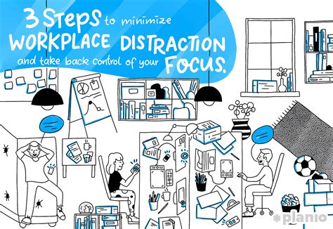 Stay Focused and Minimize Distractions: Key Strategies for Enhanced Efficiency