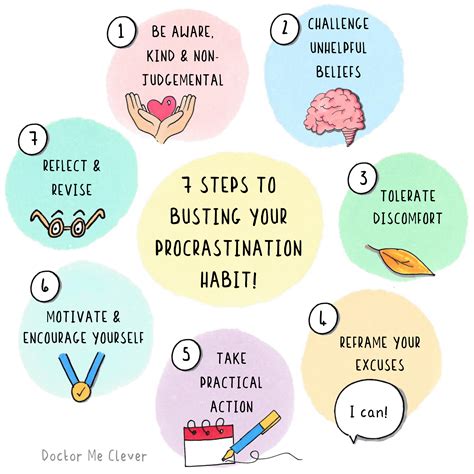 Strategies for Overcoming Procrastination and Maintaining Focus
