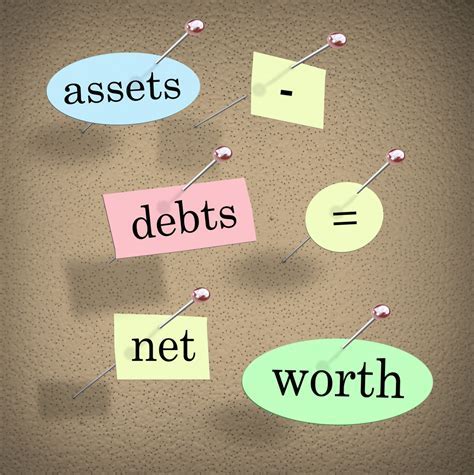 Success Reflected: The Relevance of Net Worth