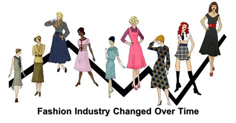 Successful Journey in the Fashion Industry