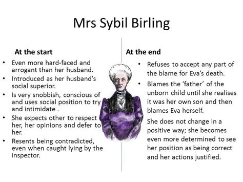 Sybil: An In-Depth Look into Her Remarkable Life Journey