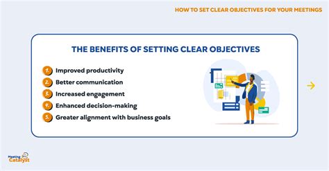 The Advantages of Establishing Clear Objectives