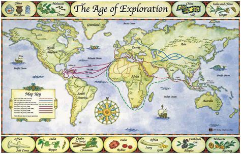 The Age of Discovery: Unveiling the Journey Through Time