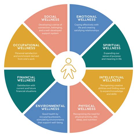 The Connection Between a Balanced Routine and Overall Well-being