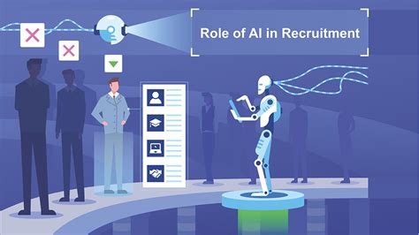 The Emergence of AI-Powered Hiring Tools