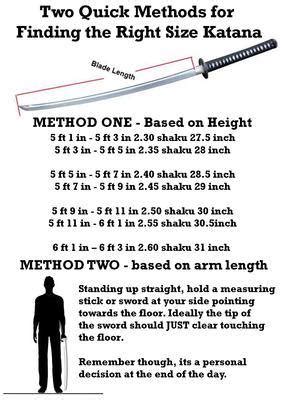 The Enigmatic Proportions: Katana Porn's Body Measurements