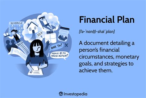 The Financial Perspective of a Noteworthy Persona