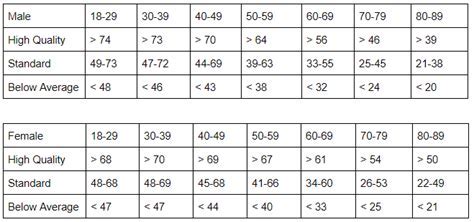 The Height Factor: Delving into Physical Stature