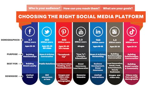 The Impact of Kristina Divine's Social Media Presence