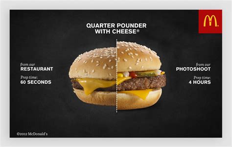The Impact of Persuasive Product Descriptions and Captivating Visuals