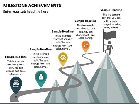 The Journey to Success: Career Milestones and Achievements