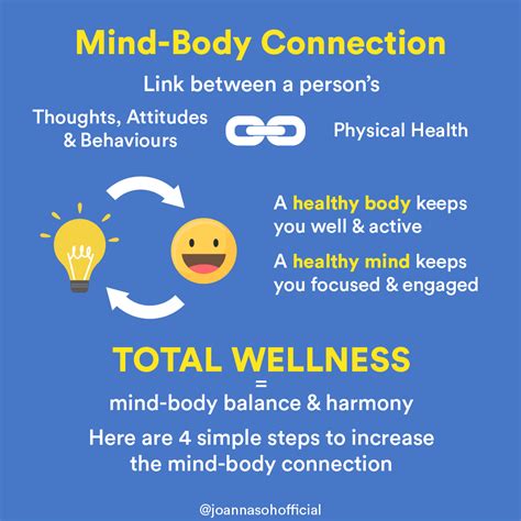 The Mind-Body Connection: Supporting Overall Mental Well-being through Physical Activity