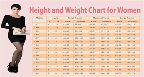 The Numbers Behind Gequelin: Age, Height, and Figure
