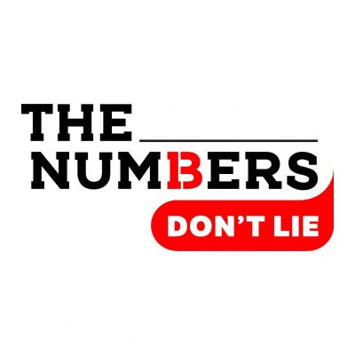 The Numbers Don't Lie: Jennifer Colombiana's Impressive Net Worth