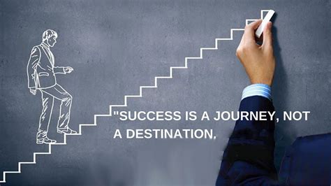 The Path to Achievement: Journey towards Success