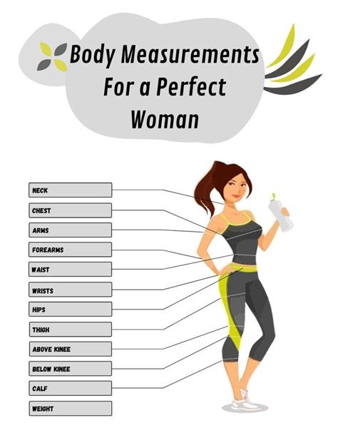 The Perfect Figure: Body Measurements of Janet A Jacquette