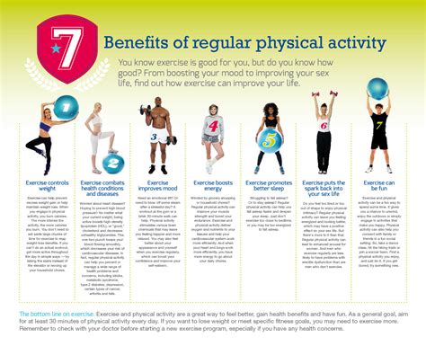 The Physical Advantages of Regular Physical Activity
