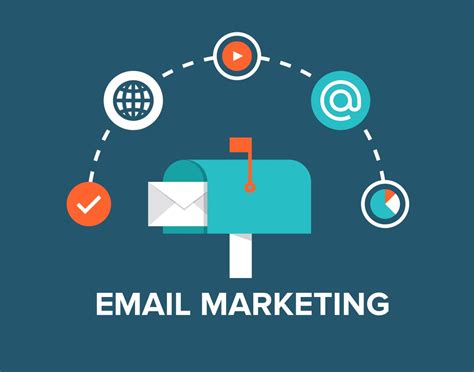 The Power of Email Campaigns: Supercharge Your Business with These Tactics
