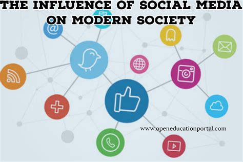 The Rise of Social Media in Modern Society