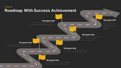 The Road to Success: Career and Achievements