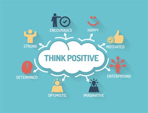 The Science Behind the Influence of Positive Mindset on Achievement