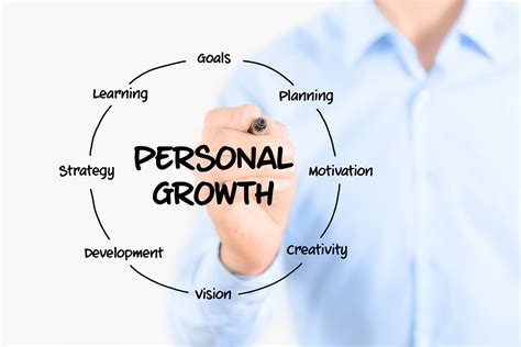 The Significance of Age in Personal Development and Progress
