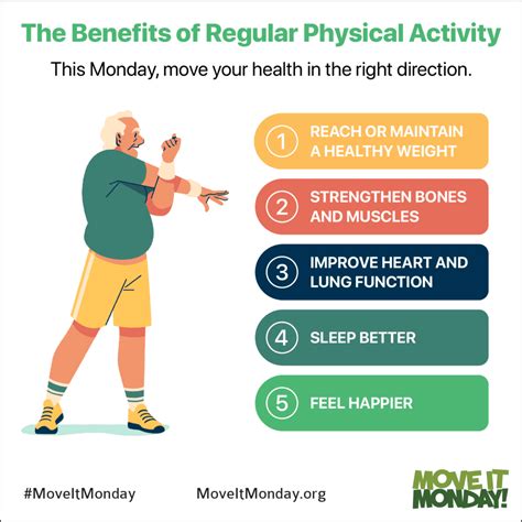 The Significance of Consistent Physical Activity for Overall Well-being