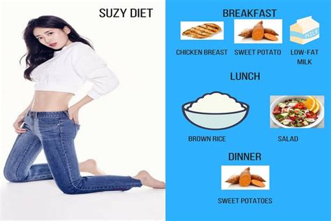 The Splendid Persona: Suzy's Fitness Regimen and Beauty Tips