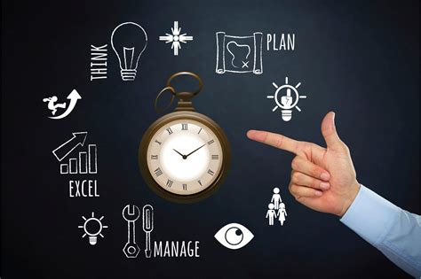 Time Management Techniques: Discovering the Appropriate Strategy for You