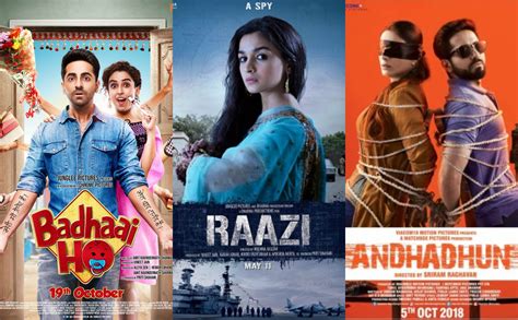 Transition to Bollywood Films
