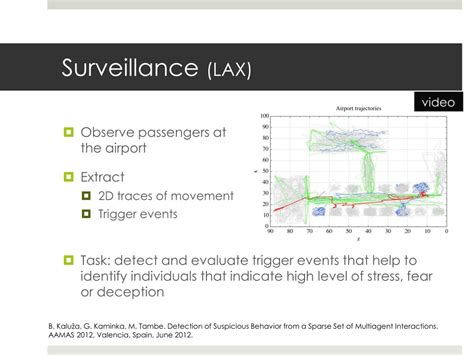 Understanding Anomalous Behavior Notification 8847fdf36f5414fc-LAX