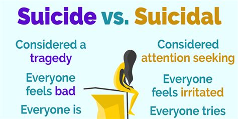 Understanding Fraise Suicide's Physique