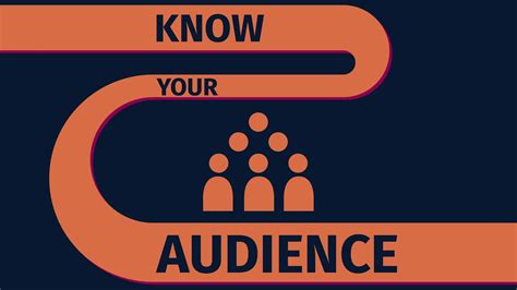 Understanding Your Audience is Key