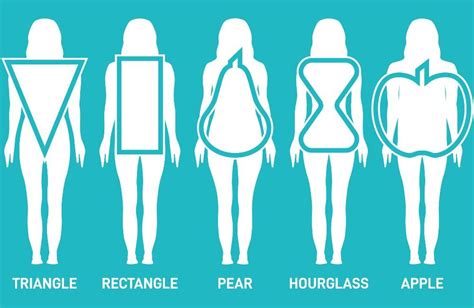 Understanding Your Body Shape: Finding the Perfect Silhouette