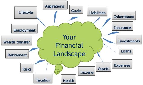 Understanding the Financial Landscape: A Deep Dive into Ally Vasic's Wealth