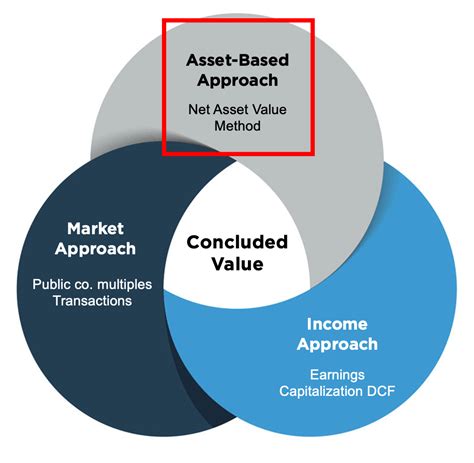 Understanding the Financial Success and Asset Evaluation of Jenna Wild