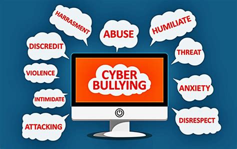 Understanding the Psychological Consequences of Cyberbullying on Digital Platforms