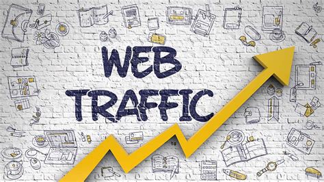 Understanding the Significance of Content Promotion for Driving Web Traffic