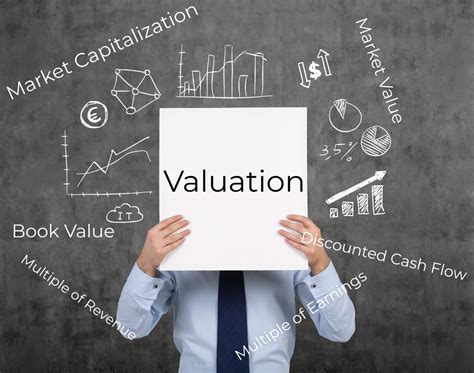 Understanding the Valuation of Renee Joynes