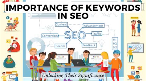 Unlocking the Significance of SEO