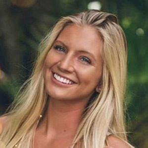 Unveiling the Age and Early Life Journey of Alexis Clark