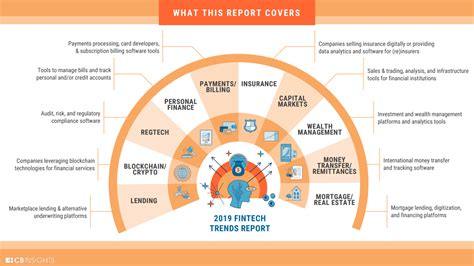 Unveiling the Financial Landscape of a Noteworthy Individual