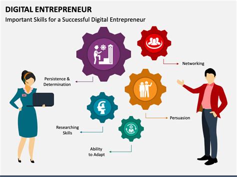 Unveiling the Journey of a Digital Entrepreneur