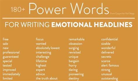 Using the Power of Words and Emotional Appeal to Create Engaging Headlines