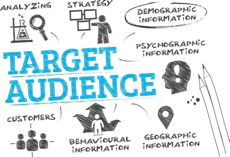 Utilize Data Analytics for Targeted Ad Campaigns