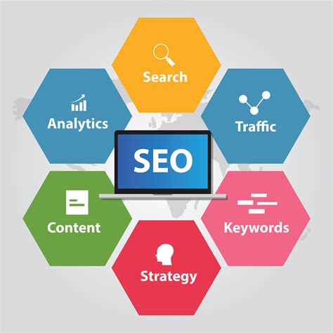 Utilize Search Engine Optimization Techniques