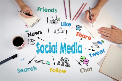 Utilize Social Media Platforms to Enhance Brand Recognition